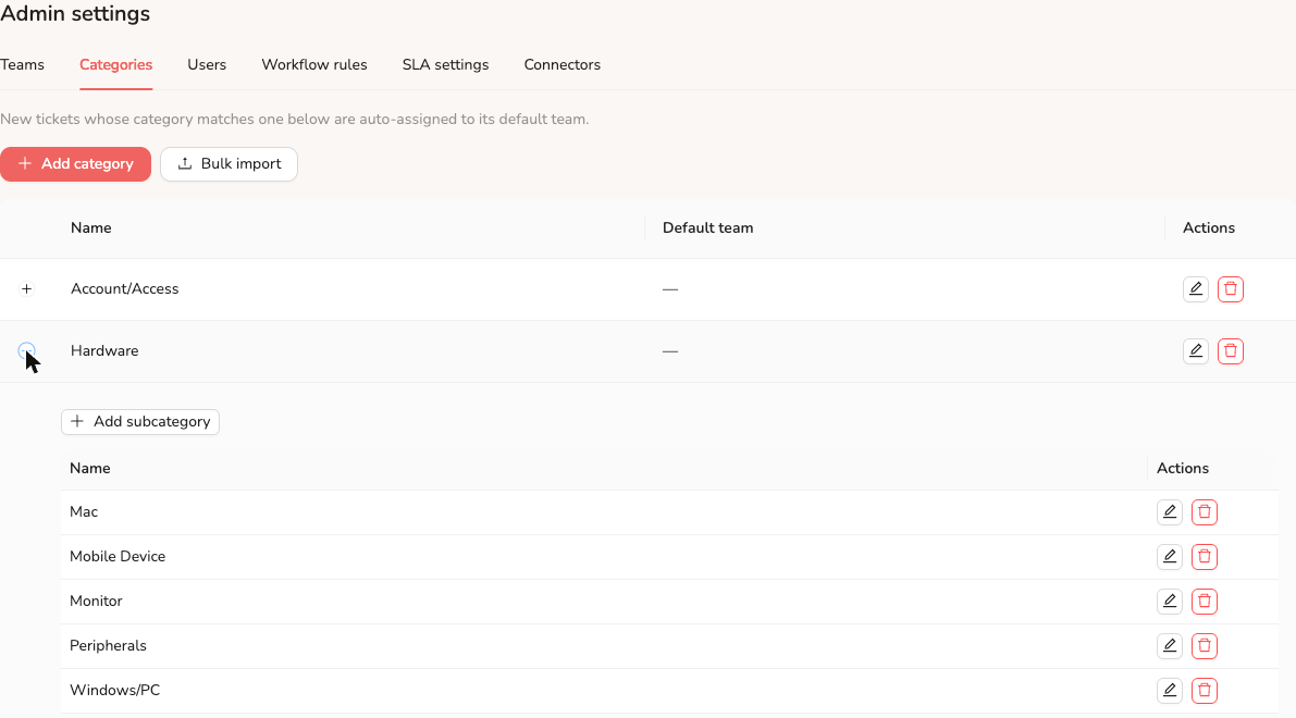 A category row expanded, showing its subcategories with add/edit/delete controls